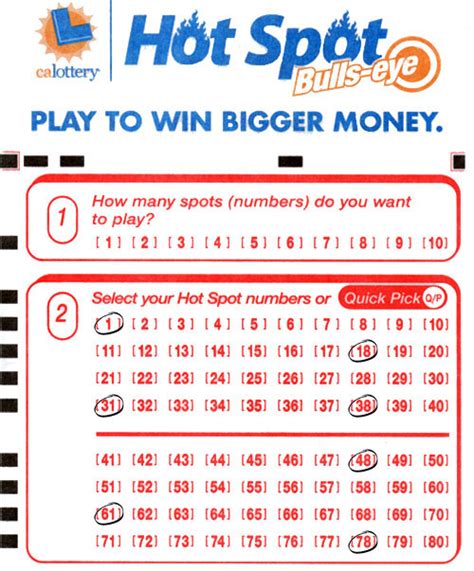 hot spot winning number